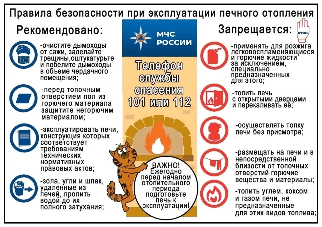 Правила эксплуатации печного отопления.